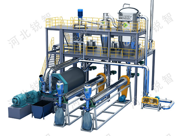 防爆干法研磨系統(tǒng)